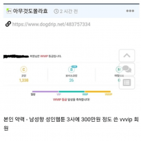 image.png ㅇㅎ) 성인 웹툰에 300만원 지른 현자의 추천리스트